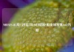 MIRXES-B5月15日至5月20日招股 拟全球发售4662万股