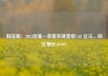 同花顺：2025年第一季度实现营收7.48 亿元，同比增长20.90%