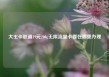 大王卡联通19元200g无限流量卡要在哪里办理