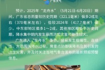 广东“龙舟水”开启：降水少于去年，但仍比常年多两成