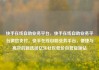 快手在线自助业务平台，快手在线自助业务平台微信支付，快手在线自助业务平台，便捷与高效的新选择亿乐社区低价自营货源站