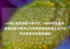 24小时dy业务自助下单平台，24小时在线服务，智能自助下单平台为您的购物体验注入活力亿乐社区低价自营货源站