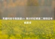 龙蟠科技午前涨超12% 预计印尼锂源二期项目年底建成