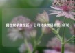 固生堂早盘涨近4% 公司持续加码中医AI研发