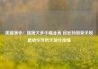 美国债市：国债大多小幅走高 回吐特朗普关税威胁引发的大部分涨幅