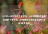 24小时dy业务自助下单平台，24小时智能直销业务自助下单平台，便捷操作与高效服务亿乐社区SUP货源站