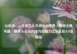 QQ会员，qq会员怎么关闭自动续费，解锁无限可能，探索QQ会员的全方位魅力亿乐社区SUP货源站