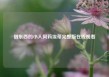 借东西的小人阿莉埃蒂完整版在线观看